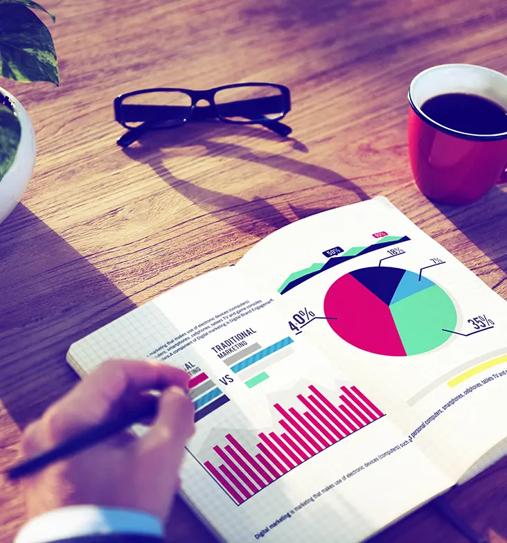 digital marketing results